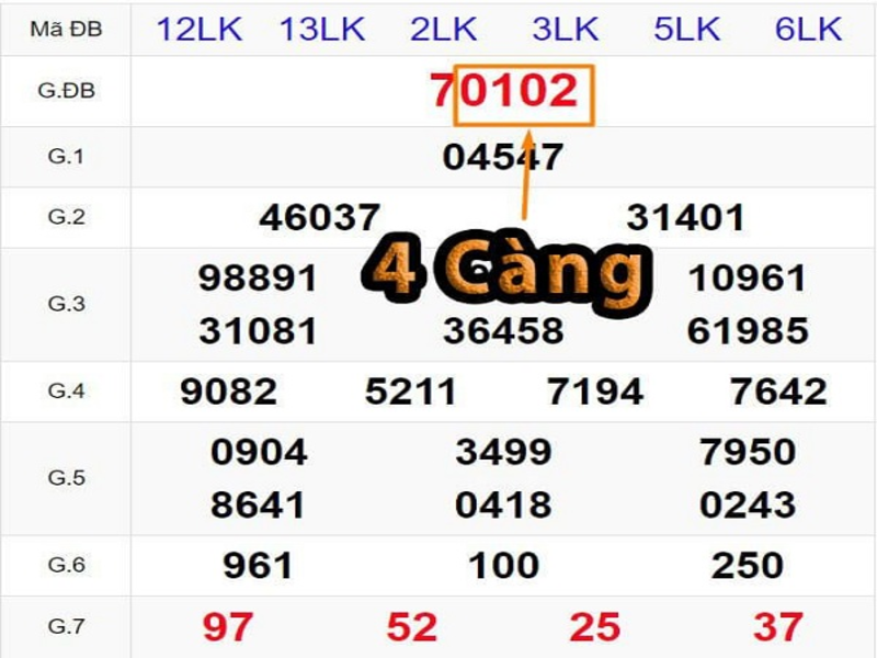 so-de-4-cang