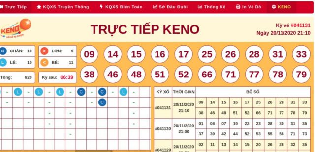 Tỷ lệ trúng thưởng keno rất cao với giá trị thưởng hấp dẫn Tỷ lệ trúng thưởng keno rất cao với giá trị thưởng hấp dẫn