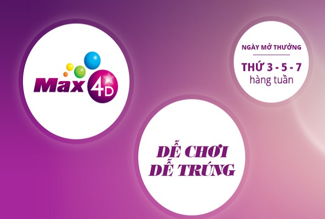 Hướng dẫn cách chơi xổ số max 4d tổ hợp Hướng dẫn cách chơi xổ số max 4d tổ hợp