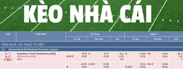 Trải nghiệm kèo cược đa dạng và chất lượng tại GI8 Trải nghiệm kèo cược đa dạng và chất lượng tại GI8