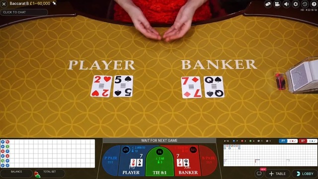 Quy tắc chia bài và đặt cược trong Baccarat Quy tắc chia bài và đặt cược trong Baccarat