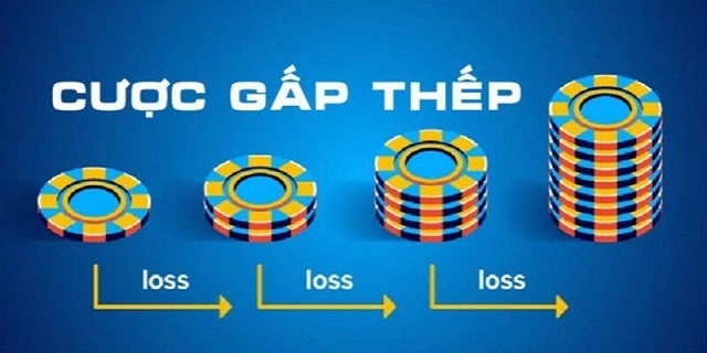 Áp dụng chiến thuật gấp thếp Áp dụng chiến thuật gấp thếp