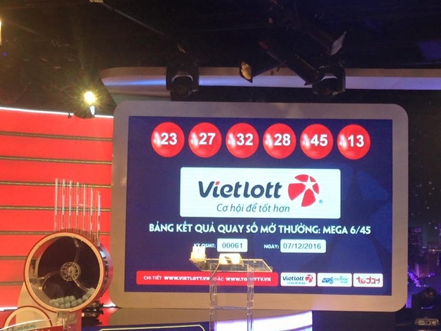 Theo dõi kết quả xổ số jackpot hôm nay Theo dõi kết quả xổ số jackpot hôm nay