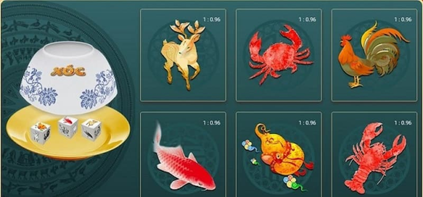 Bộ dụng cụ chơi game về cơ bản vẫn giống như truyền thống Bộ dụng cụ chơi game về cơ bản vẫn giống như truyền thống