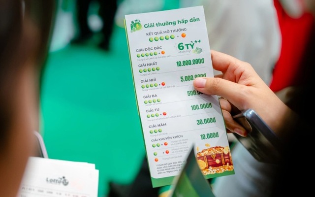 Hướng dẫn chi tiết cách chơi lotto