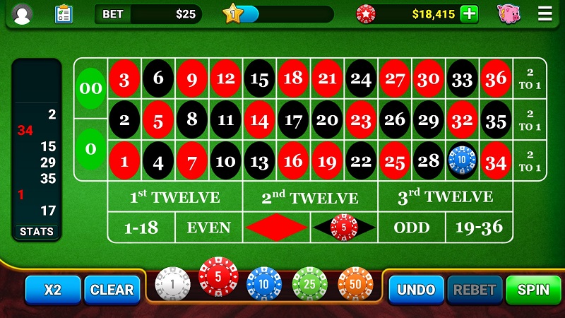 Bảng cược Roulette rất phong phú Bảng cược Roulette rất phong phú