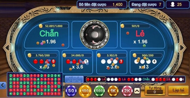 Game xóc đĩa online thu hút người chơi bởi nhiều ưu điểm khác nhau